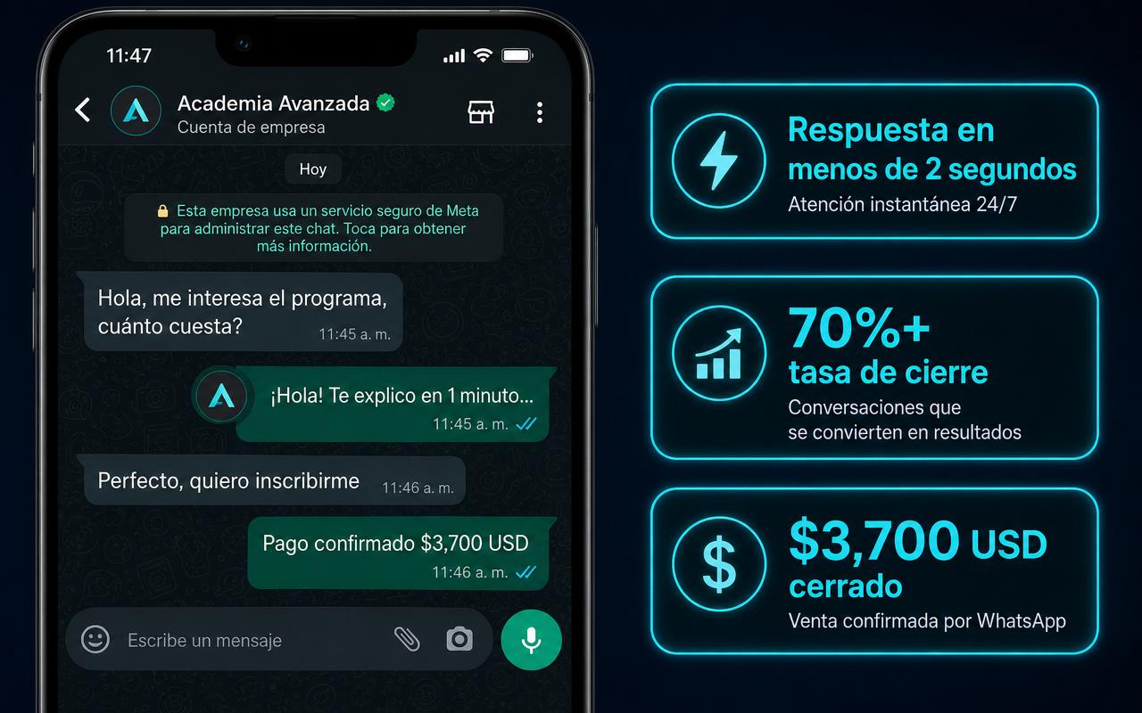 Caso de éxito Instutecnico